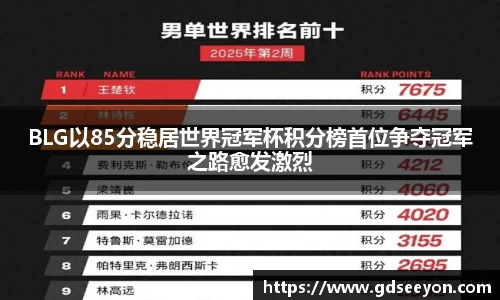 BLG以85分稳居世界冠军杯积分榜首位争夺冠军之路愈发激烈