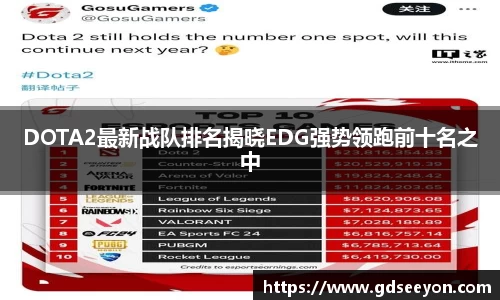 DOTA2最新战队排名揭晓EDG强势领跑前十名之中